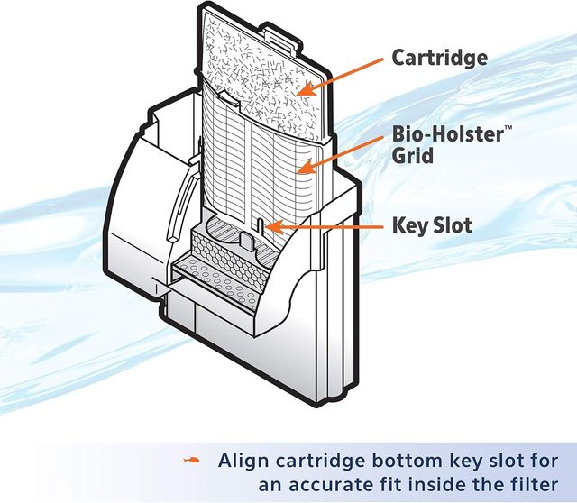 Aqueon 12 Pack of Replacement Filter Cartridges